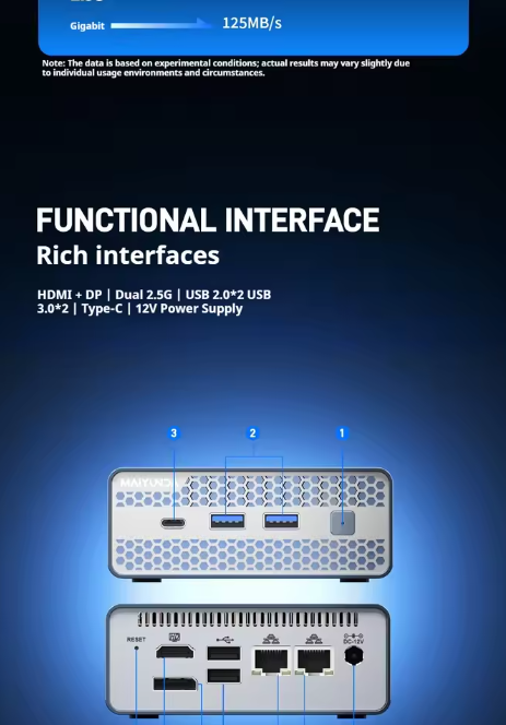 Maiyunda M1S Mini NAS (Intel N100/N150, All-Flash, 2.5G Multi-Port)