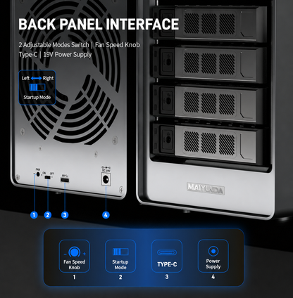 Maiyunda Y104C Disk HUB 4-Bay