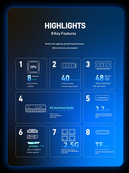 Maiyunda M1 Mini Pro Mini NAS (Intel N100/N305, All-Flash, 4×2.5G Ports)