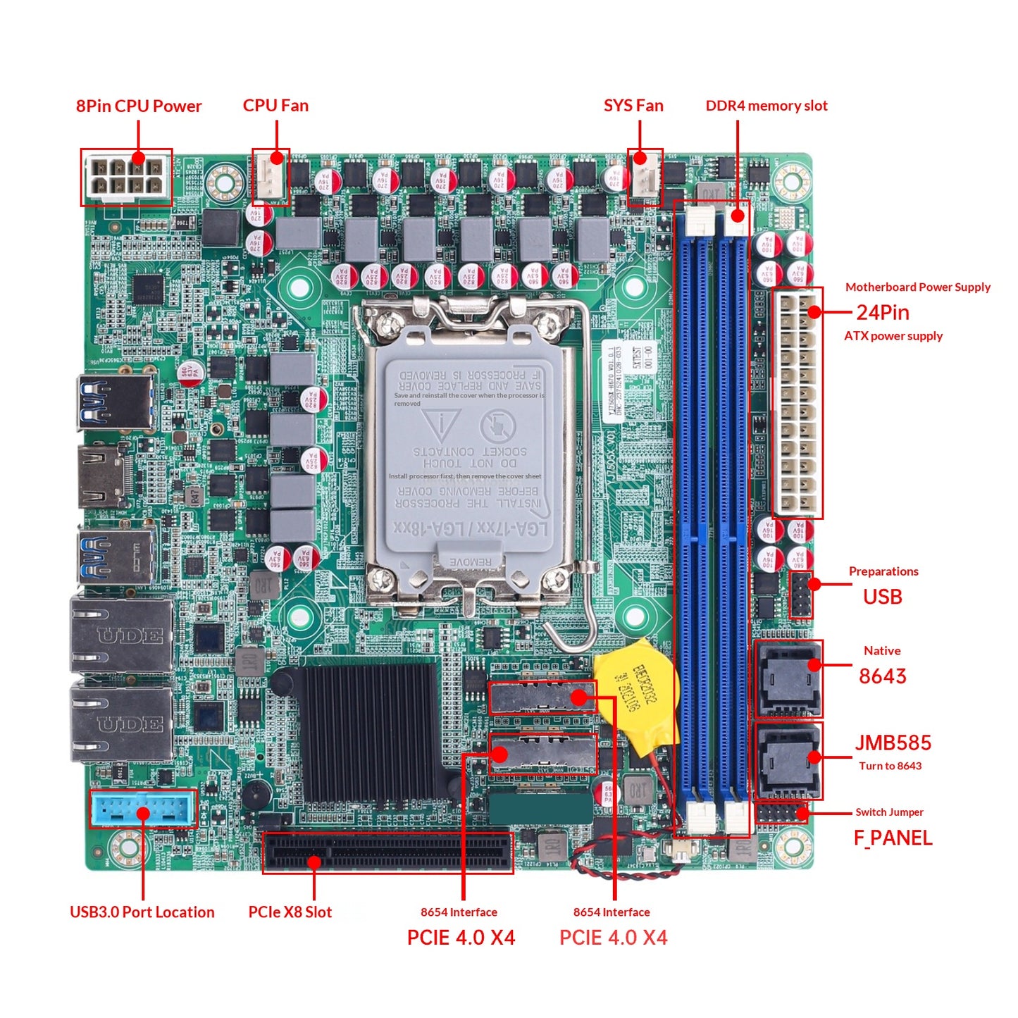 H670 NAS ITX motherboard with DDR4 memory, PCIe slots, dual 8643 8SATA motherboard, supports U2 hard drives