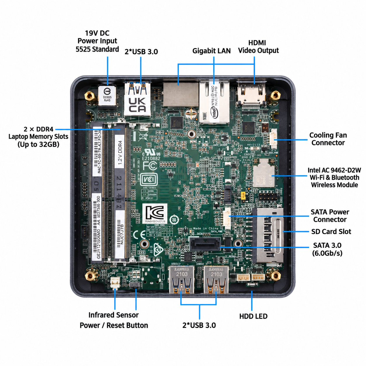 Maiyunda Intel J5005 Micro PC Mini PC Router