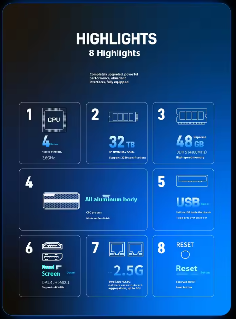 Maiyunda M1S Mini NAS (Intel N100/N150, All-Flash, 2.5G Multi-Port)