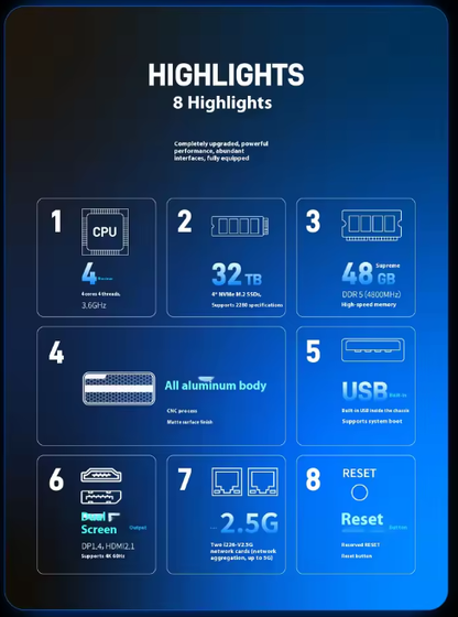 Maiyunda M1S Mini NAS (Intel N100/N150, All-Flash, 2.5G Multi-Port)