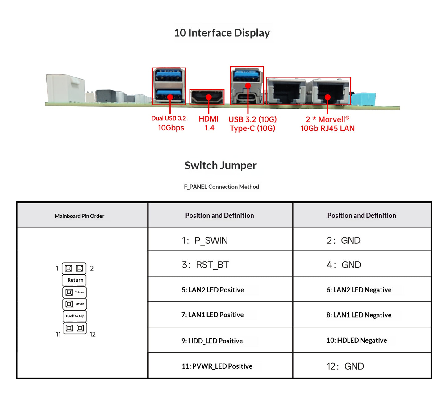 H670 NAS ITX motherboard with DDR4 memory, PCIe slots, dual 8643 8SATA motherboard, supports U2 hard drives